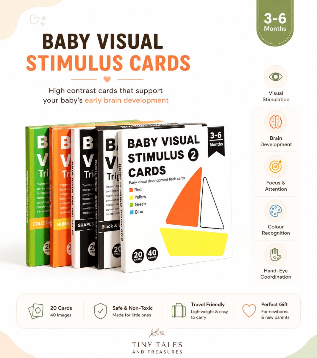 Early Learning Visual Cards
